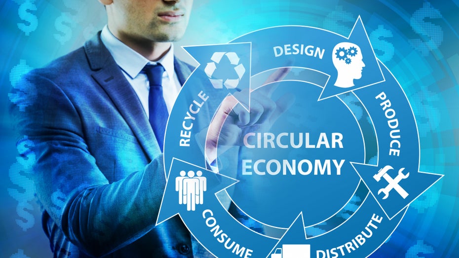 Circular Economy in der FMCG-Branche: So klappt nachhaltiges Wirtschaften Circular Economy in der FMCG-Branche: So klappt nachhaltiges Wirtschaften