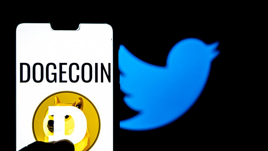 Dogecoin-Support Twitter Aktien Krypto