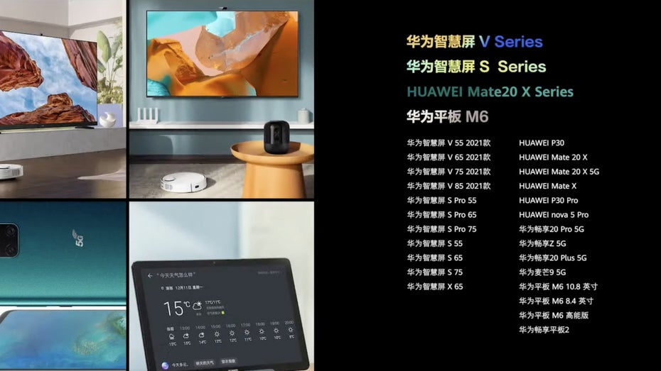 Harmony OS 2.0 kommt unter anderem auf die Huawei Mate 20 X und weitere Smartphones, Smartdisplays und mehr. (Screenshot: Huawei/t3n)