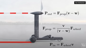 Schneller als der Wind: Youtuber gewinnt 10.000-Dollar-Wette mit Physik-Professor