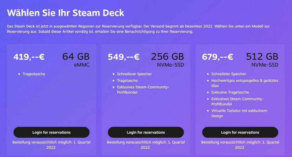 Valve Steam Deck Reservierung