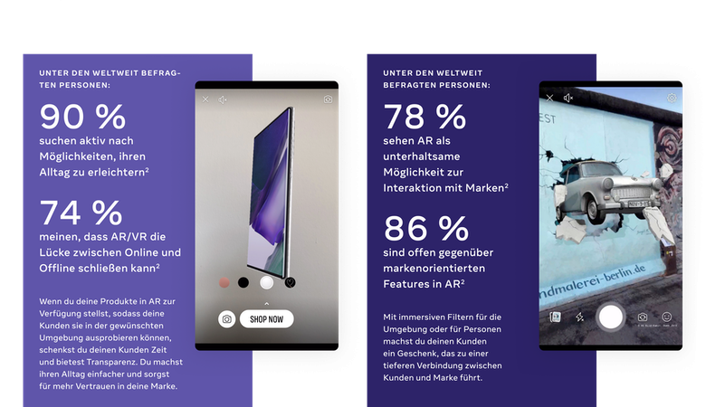 Survey values ​​on AR and VR in a business context