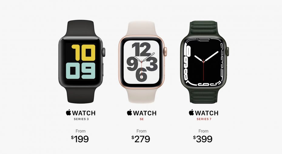 Apple Watch 2021 Preise