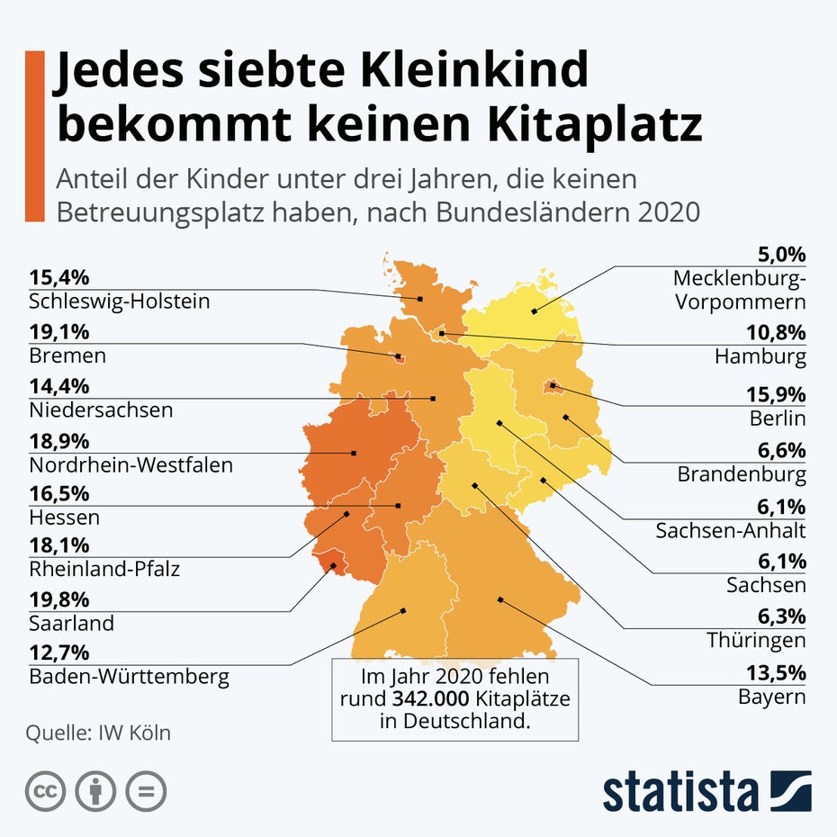 Jedes siebte Kleinkind bekommt keinen Kitaplatz.