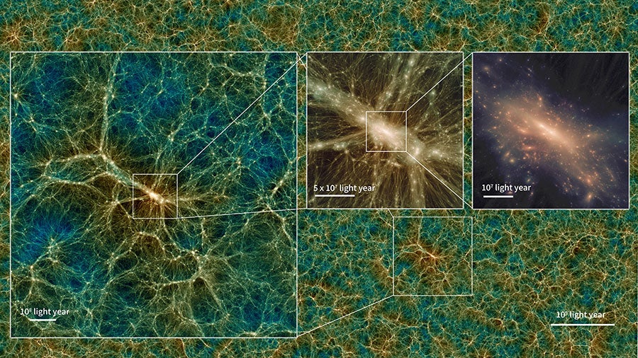 Simulation des Universums. (Bild: Tomoaki Ishiyama) 9,63 Milliarden Lichtjahre in 3 Petabyte: Das Universum gibt es jetzt zum Download