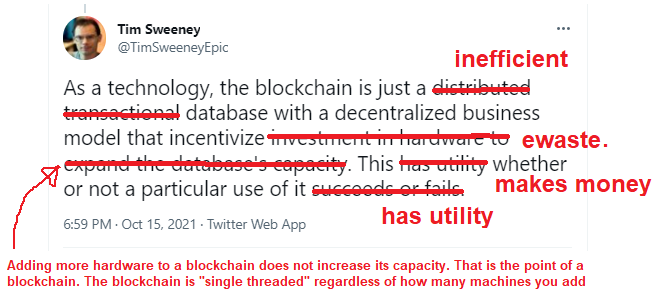 Twitter Sweeney Epic Blockchain