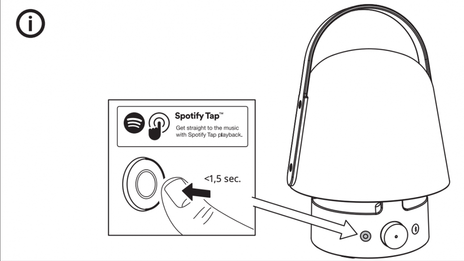 Ikea-Leak: Vappeby-Lautsprecher ist auch eine Lampe