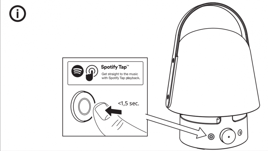 Wer ganz genau hinsieht, erkennt den Spotify-Tap-Knopf! (Bild: Ikea / FCC) Ikea-Leak: Vappeby-Lautsprecher ist auch eine Lampe