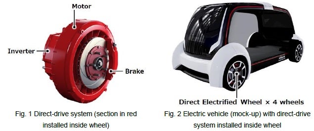 Hitachi Radnabemotor Direct In Wheel Drive