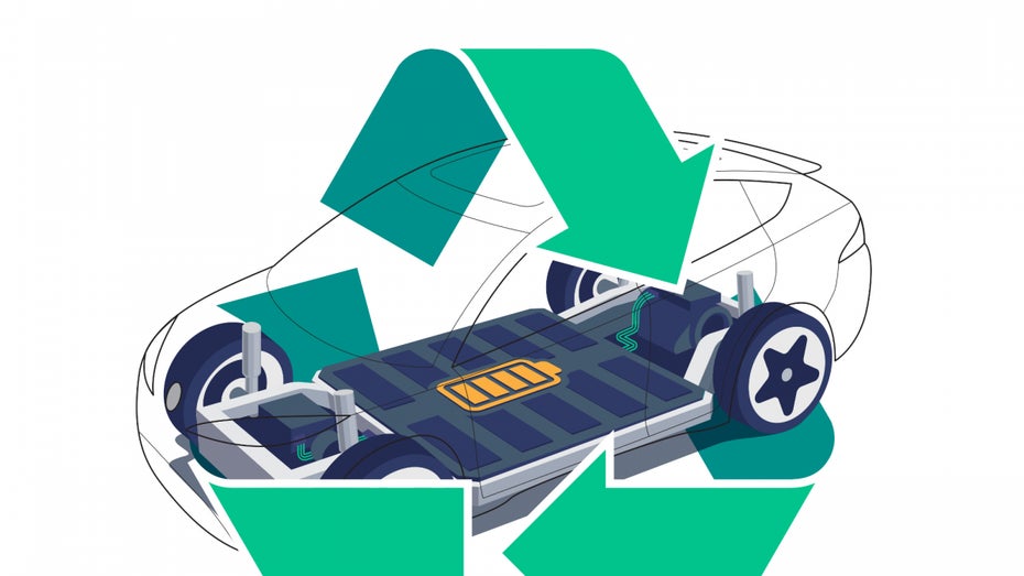 Batterierecycling steht bei den Vorhaben hoch im Kurs. (Grafik: petovarga/ Shutterstock.com) Mit diesen Projekten soll Deutschland beim Batterierecycling durchstarten
