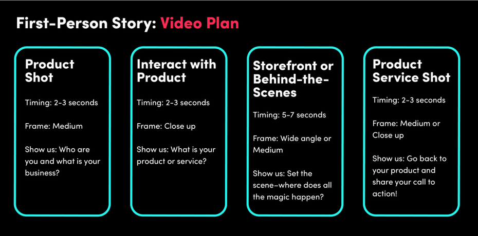 Muster-Videoplan für einen First-Person-Tiktok