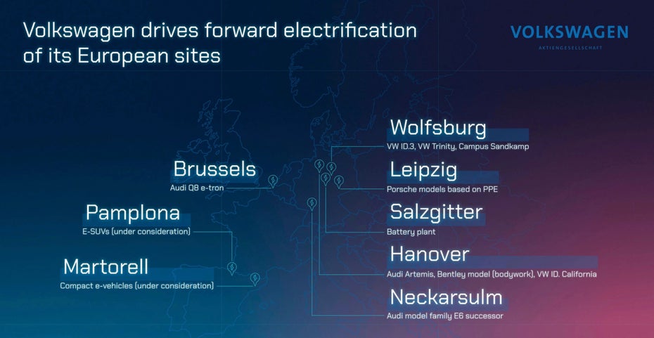 Elektrifizierung der VW-Werke in Europa