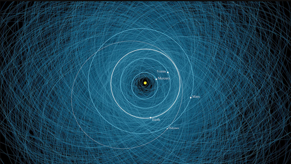 Sentry-II: Nasa-Algorithmus soll die Erde vor Asteroiden schützen