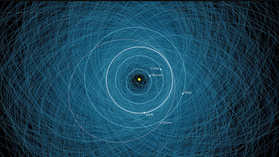 Die Nasa hat einen Algorithmus zur Asteroiden-Abwehr entwickelt. (Foto: Nasa / Caltech) Sentry-II: Nasa-Algorithmus soll die Erde vor Asteroiden schützen