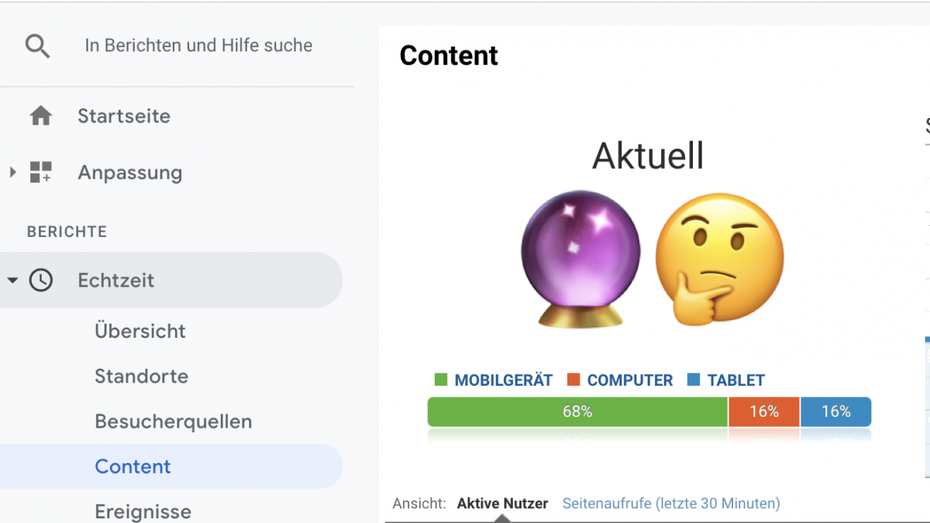 Analytics hat einen Bug: Den Traffic ihrer Website müssen viele aktuell raten. (Bild: Google Analytics; Screenshot/ Bearbeitung t3n) Google Analytics: Live-Ansicht immer noch kaputt und das bleibt auch so