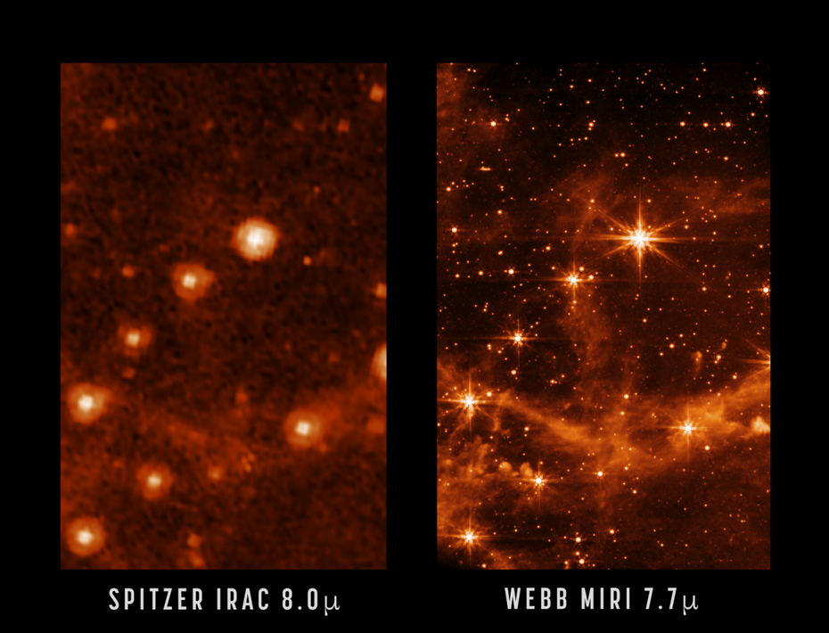 James-Webb-Teleskop im Vergleich
