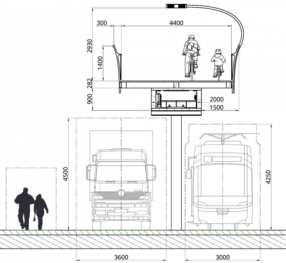 Fahrradschnellweg aus Holz Projektskizze