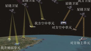 Angriff auf Starlink? China überlegt Methoden, um SpaceX-Satelliten zu zerstören