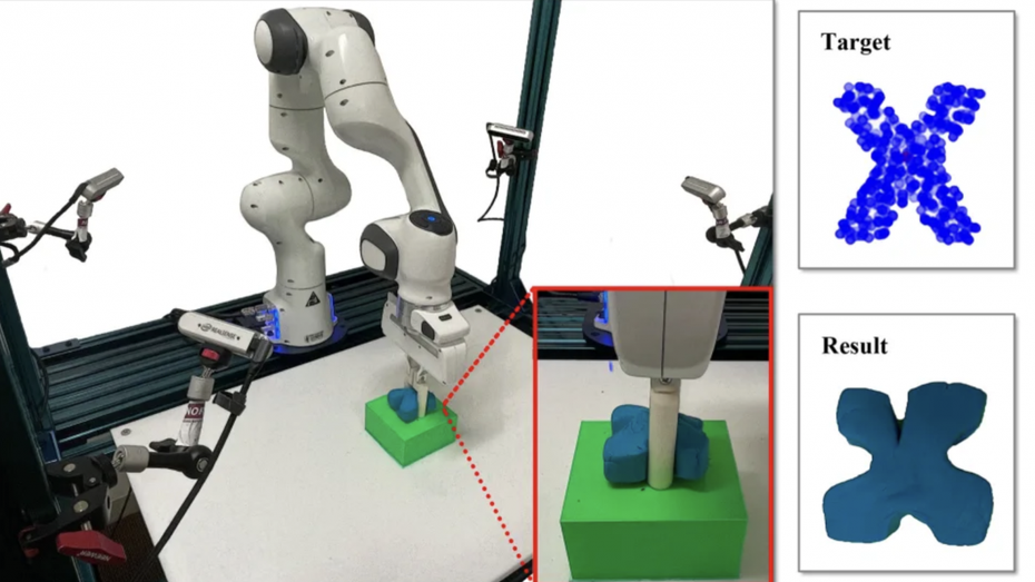 KI-Roboter formt eigenständig Buchstaben aus Knete nach