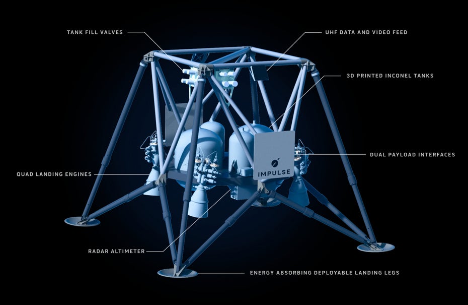 Mars Lander Impulse