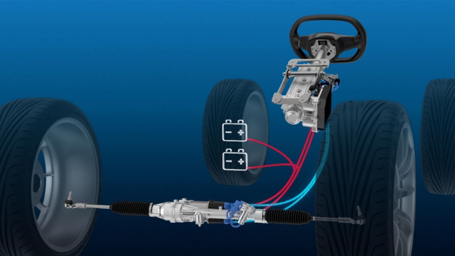 Steer-by-Wire bringt viele Vorteile gegenüber der Lenksäule. (Bild: ZF) Kabel statt Lenkrad: ZF will Lenksäule in Autos überflüssig machen