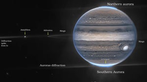 Wird Jupiters Mond Europa bewohnbar, wenn die Sonne stirbt?