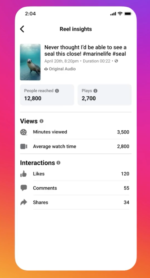 Screenshot der Insights für Reels on Facebook