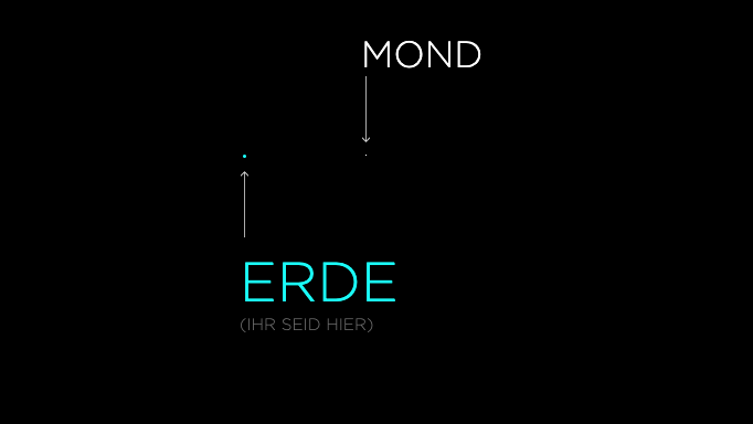 Wenn der Mond nur ein Pixel ist: Webprojekt ermöglicht Spaziergang durchs Sonnensystem Wenn der Mond nur ein Pixel ist: Webprojekt ermöglicht Spaziergang durchs Sonnensystem