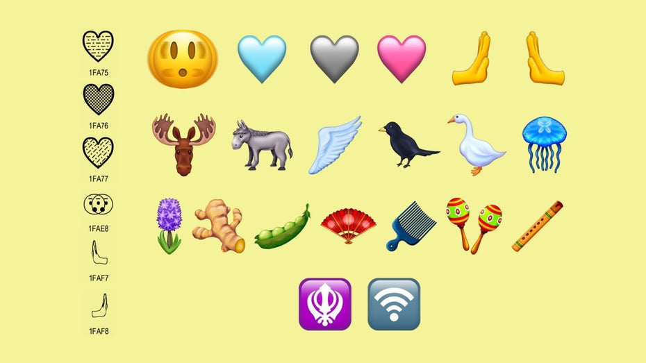 Esel, High-Five und ein vibrierendes Gesicht: Diese neuen Emojis erwarten uns