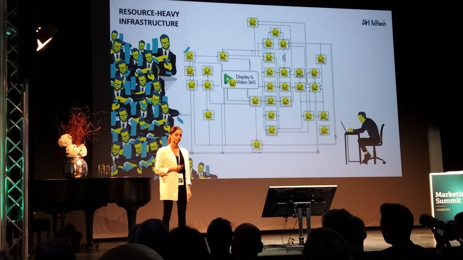 Marketing Tech Summit 2022: Du musst den Elefanten in Scheiben schneiden! Marketing Tech Summit 2022: Du musst den Elefanten in Scheiben schneiden!