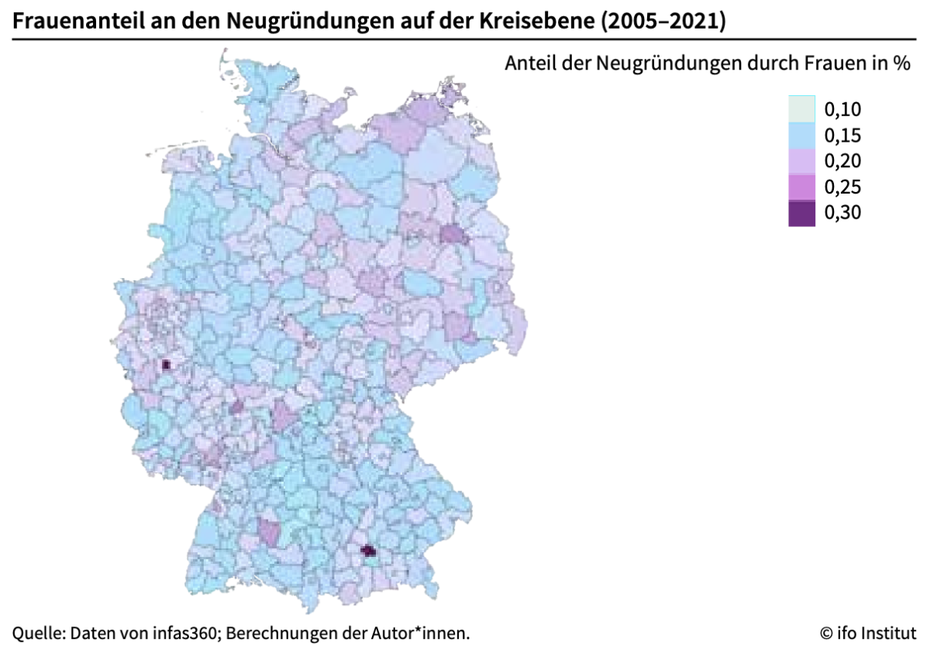 Frauenanteil an den Neugründungen auf der Kreisebene (2005–2021). (Grafik: ifo-Institut 2022)