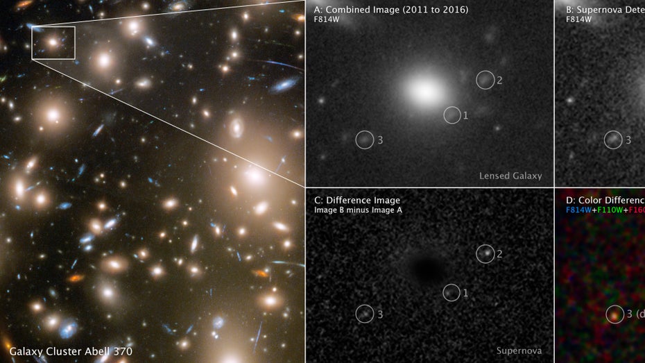 Die von der Nasa veröffentlichten Hubble-Bilder mit den drei Explosionen in einem Bild. (Foto: SCIENCE: NASA, ESA, STScI, Wenlei Chen (UMN), Patrick Kelly (UMN), Hubble Frontier Fields) Hubble-Teleskop gelingen seltene Bilder von explodierendem Stern