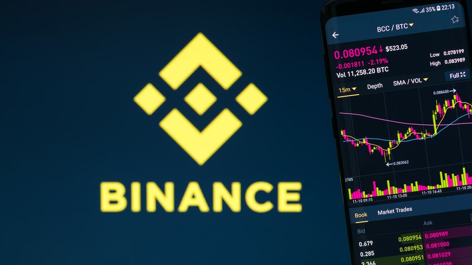 Binance SEC Klage