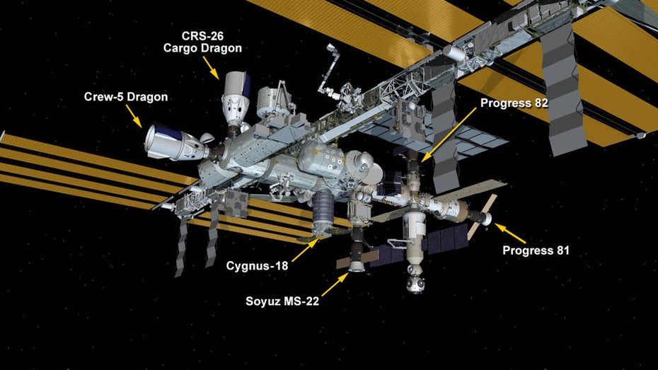 ISS Module 2022