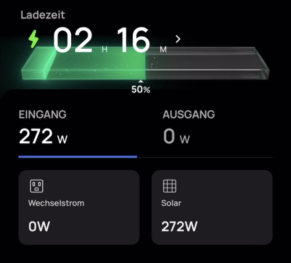 EcoFlow Delta 2 im Test