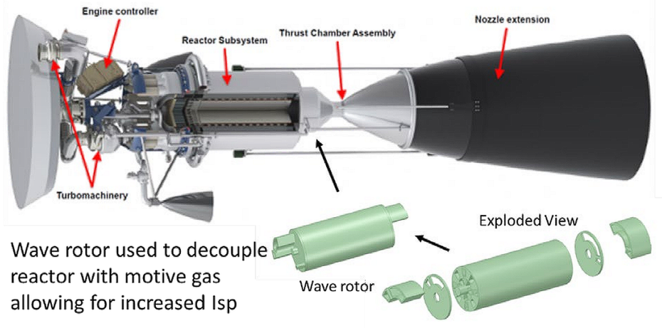 Bimodaler Nuklearantrieb für die Nasa