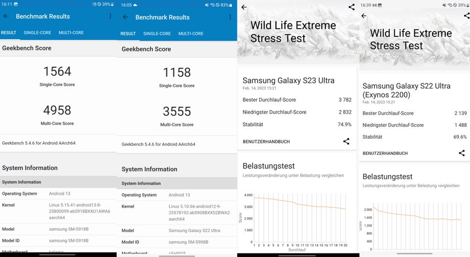 Samsung Galaxy S23 Ultra und S22 Ultra Benchmark
