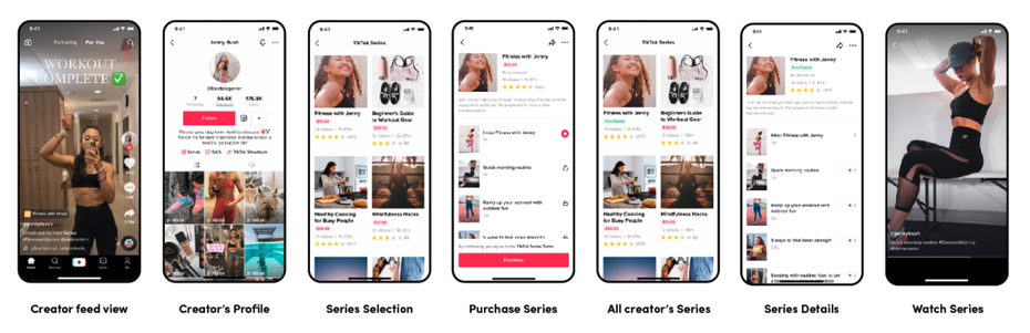 Sieben Mockups in einer Schritt-für-Schritt-Anleitung, wie Nutzer*innen Tiktok Series schauen können