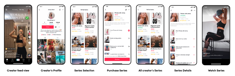 Sieben Mockups in einer Schritt-für-Schritt-Anleitung, wie Nutzer*innen Tiktok Series schauen können 