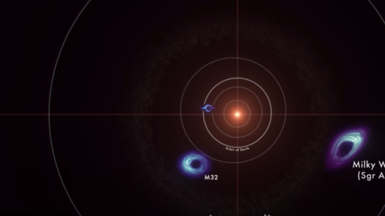 This NASA animation shows the largest black holes in the universe – T3N – Digital Pioneers