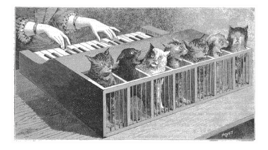 Das Katzenklavier von 1883. (Screenshot: Museum of Imaginary Musical Instruments) Dieses virtuelle Museum bietet eine einzigartige Ausstellung von imaginären Musikinstrumenten