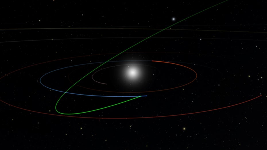 182 Meter lang: Weltraum-Scan-Algorithmus entdeckt „potenziell gefährlichen“ Asteroiden