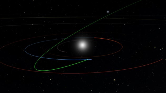 Asteroidengürtel im Weltraum