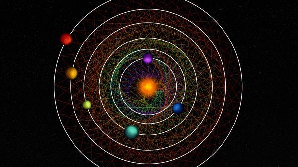 Planeten Stern Resonanzen