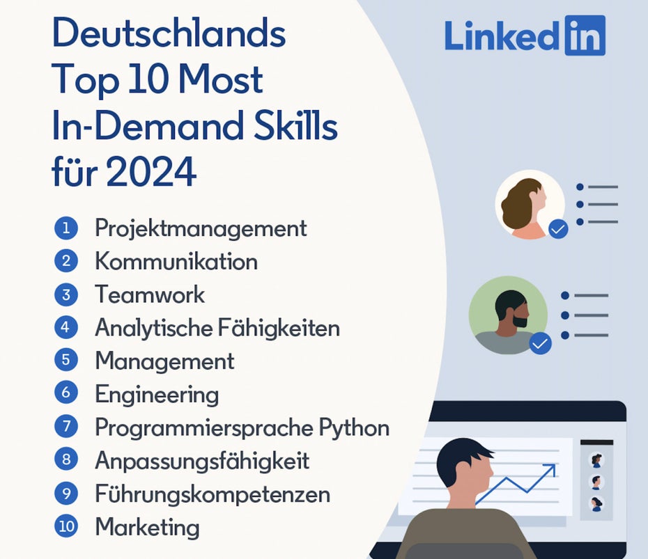 Linkedin Analyse Das Sind Die Gefragtesten Fähigkeiten Für Die Moderne Arbeitswelt