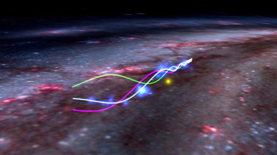 Die Radcliffe Welle ist riesig. (Grafik: Ralf Konietzka, Alyssa Goodman & WorldWide Telescope) Kosmische Flut: Eine gigantische Sternenwelle rollt durch die Milchstraße