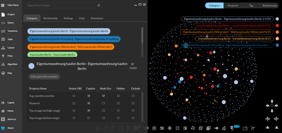 Tool-Tipp: So baust du mit Kineviz GraphXR ein interaktives Daten ...