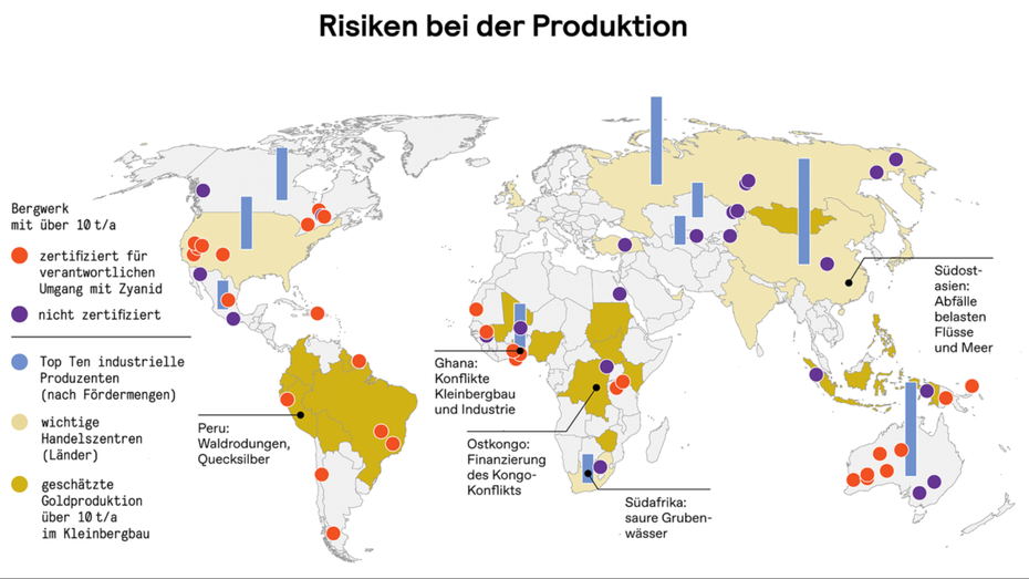 Risiken bei der Gold-Produktion - Weltkarte