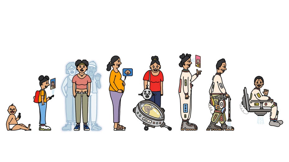 (Illustrationen: David Biskup) Wenn Du heute geboren wärst – wie könnten Dich digitale Assistenten in deinem Leben begleiten?