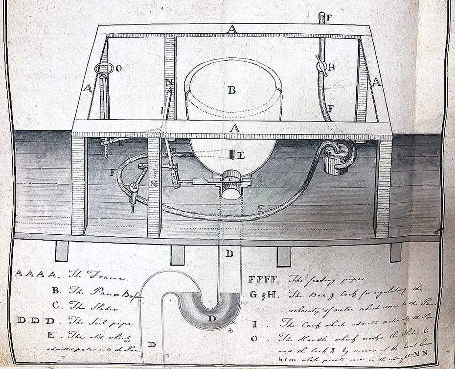 Alexander Cummings Spültoilette hatte erstmals ein Siphon, das Gerüche aus dem Abfluss fernhielt.